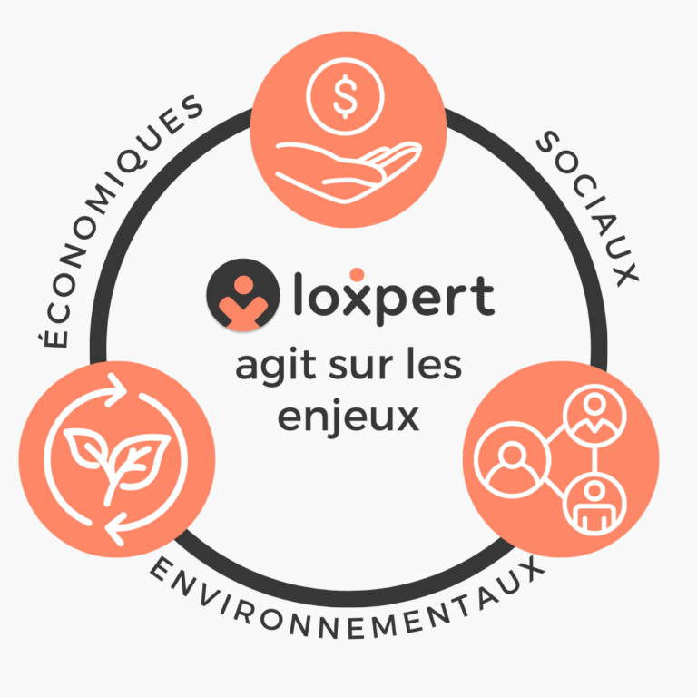 Loxpert enjeux